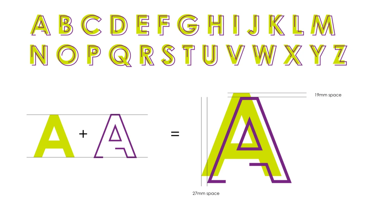 example of graphic device design